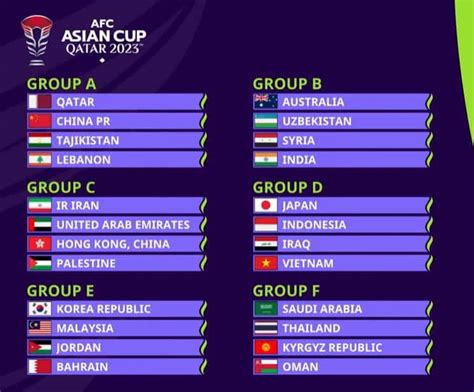 jadwal piala asia qatar 2024